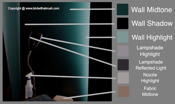 Window light labels cr 600