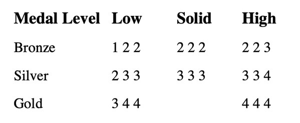 Screen Shot 2021 09 19 at 3 42 08 PM