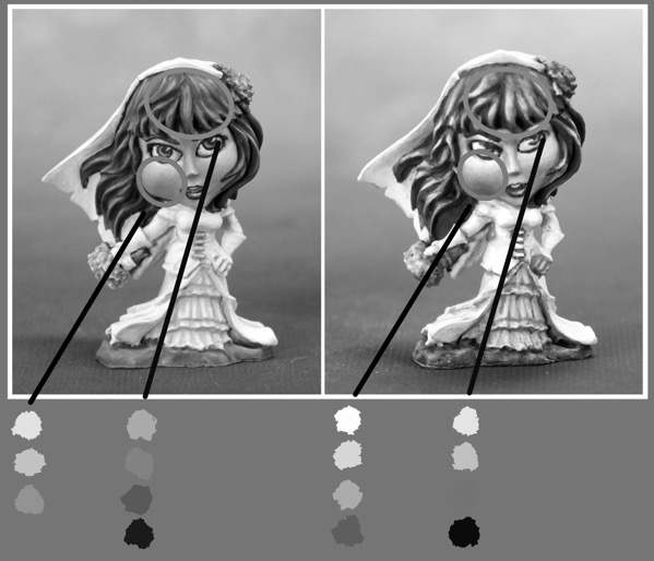 Ghostbride comp value range bw